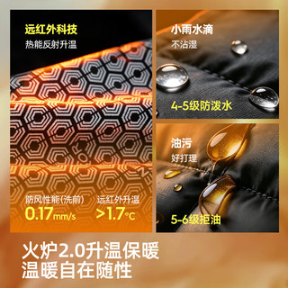 骆驼 C36CAY6098C 加厚保暖立领羽绒服 幻影黑 S