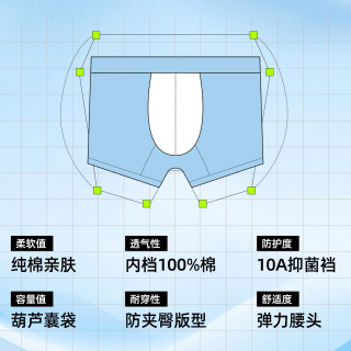 有棵树 10A抑菌纯棉男士内裤 浅灰+深灰+天蓝 3条装 2XL
