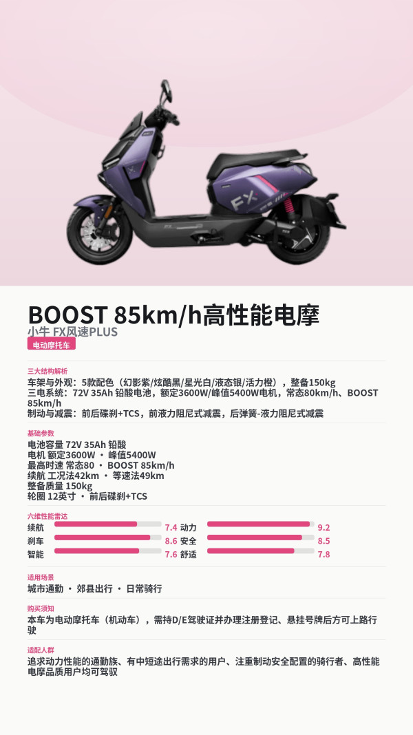 小牛电动 FX风速PLUS 电动摩托车 到店自提