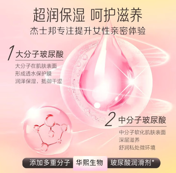 杰士邦 超润玻尿酸安全套 含赠共20只(玻尿酸18只+赠零感2只)