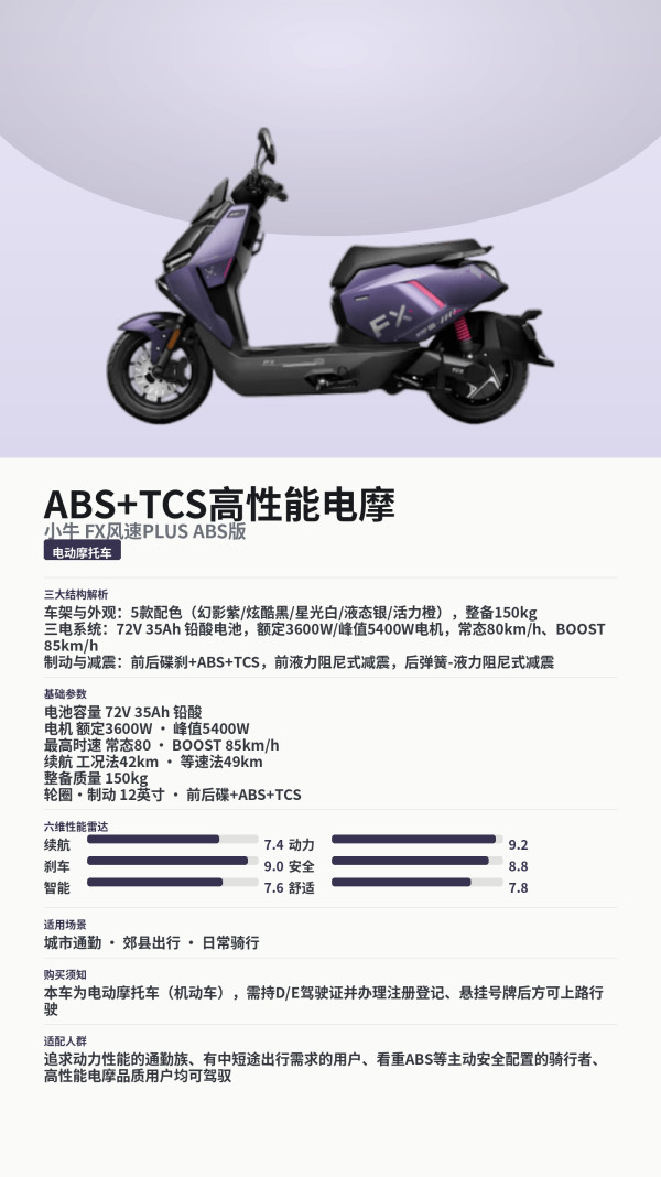 新品尝鲜：小牛电动 FX风速PLUS ABS版 电动摩托车 到店自提
