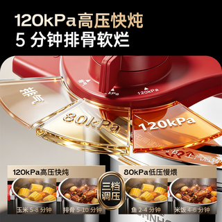 三禾 纯钛高压锅 120kpa防爆 3-4人 压力锅