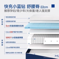 MLILY 快充小蓝钻 记忆棉弹簧床垫