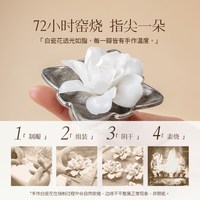 寻绪白瓷花车载香薰2026新款生日礼盒汽车内装饰摆件