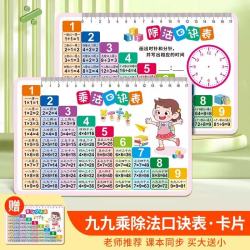 乘法口诀表卡片一二年级全套九九表加减乘除背诵神器记忆卡