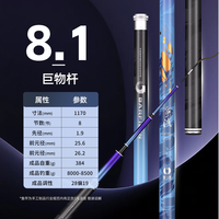 宝飞龙 26年新品宝飞龙争流巨物鱼竿超轻硬青草鱼黑坑鲢鳙钓鱼竿旗舰店