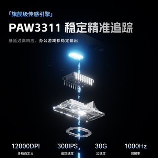 SMAILWOLF M9pro PAW3311传感器 三模无线游戏鼠标
