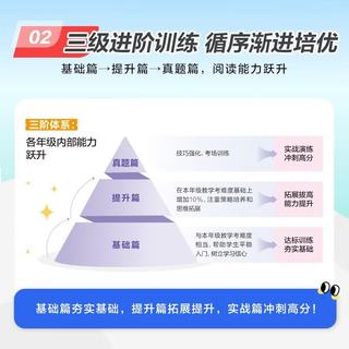 星火英语 六年级阅读听力范文100篇共3册套装