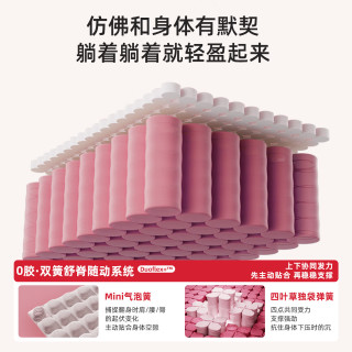 喜临门 HELLO KITTY款 0胶双层弹簧慢回弹记忆绵床垫 1.8x2米