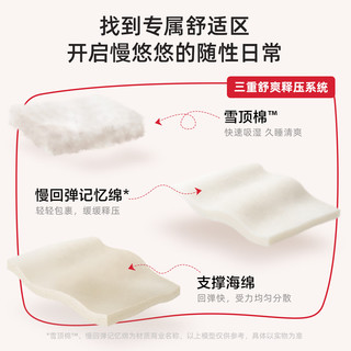 喜临门 HELLO KITTY款 0胶双层弹簧慢回弹记忆绵床垫 1.8x2米
