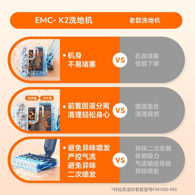 苏泊尔 无线洗地机 大角度躺平防缠绕自清洁
