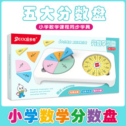 分数盘乘除法口诀活动角面积周长立方体