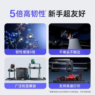 ELEGOO 爱乐酷 PLA 1.75mm RFID纸料盘 3D打印耗材