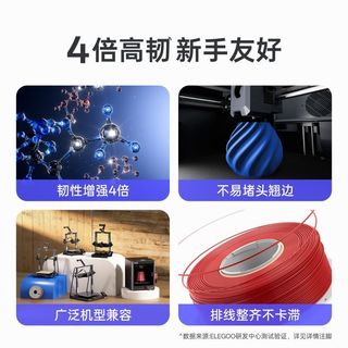 ELEGOO 爱乐酷 PLA 1.75mm 3D打印耗材