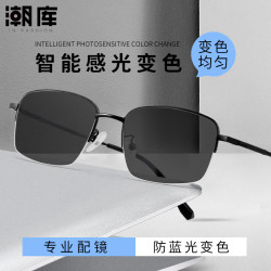 潮库 商务时尚近视镜任选+1.61防蓝光变色镜片
