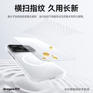 观悦 华为Nova15Pro 亲肤磨砂磁吸 透白 手机壳