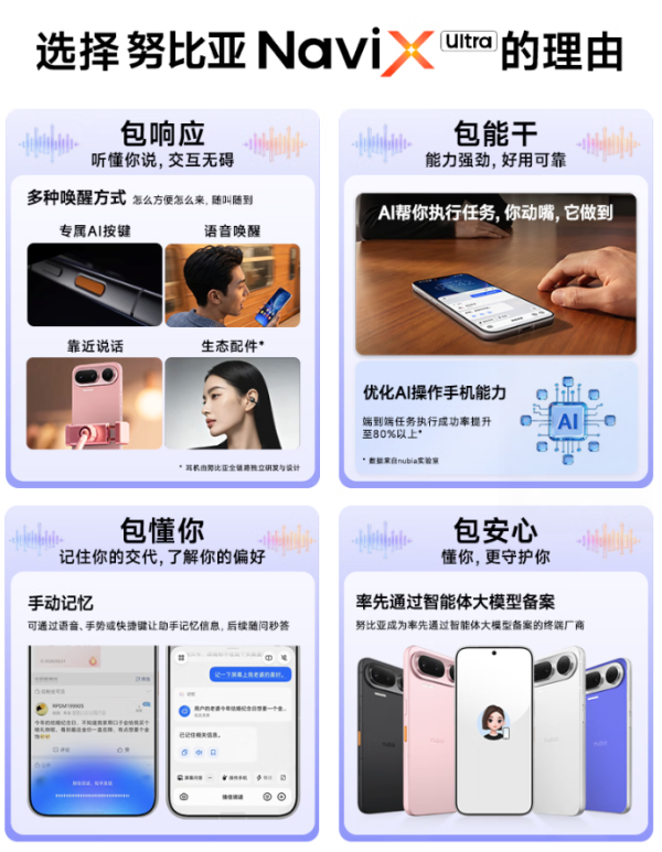 国家补贴、新品发售:努比亚 NaviX Ultra AI智能手机 12GB+512GB