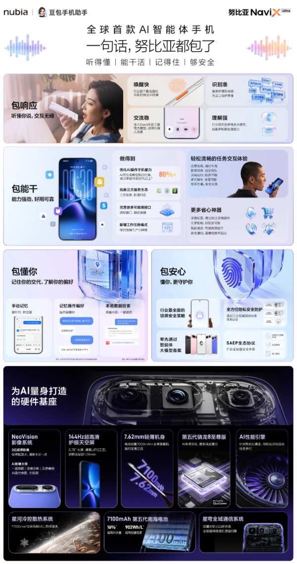 努比亚 NaviX Ultra AI智能体 智能手机 16GB+512GB