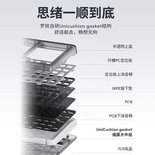 罗技 K98M Plus 三模无线热插拔机械键盘 白色
