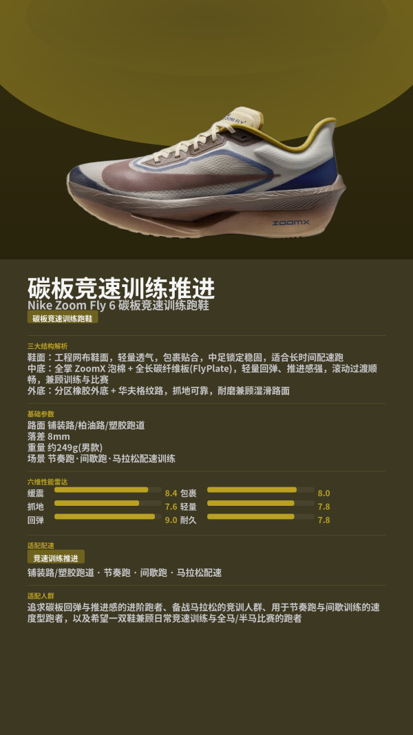 碳板竞速回弹：NIKE Zoom Fly 6 PRM 男款跑鞋 HV4366-072