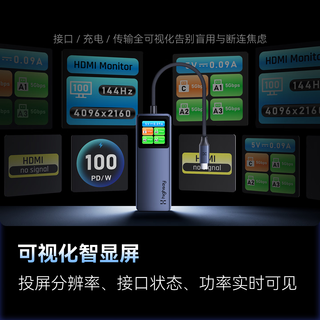 海赛力 HC6 Pro 6合1智显扩展坞 TypeC转HDMI USB分线器 PD100W快充