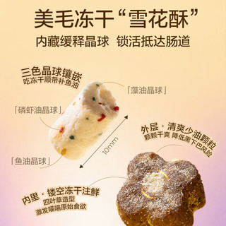 YANXUAN 网易严选 冻干双拼系列 兔肉(美毛款)全阶段猫咪干粮 10kg