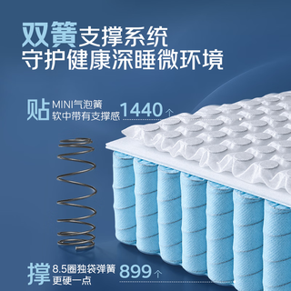 京东京造 晚安地球Ultra2.0 记忆棉弹簧床垫 180*200*25cm