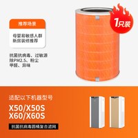移动端、88VIP：KISSAIR 适配352空气净化器滤芯X50/X60/X80/X83C/X86C/X88C/Y100C过滤网