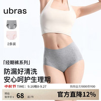 Ubras 26新款经期裤内裤女士加长底裆安全防侧漏中高腰姨妈期专用卫生裤