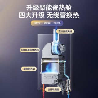美的 JSQ25-H3S 恒温节能 燃气热水器