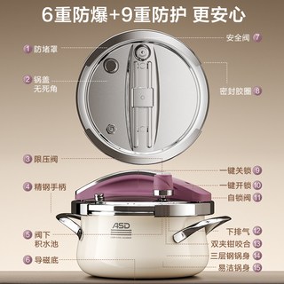 爱仕达 316L不锈钢 三层复合钢 高压锅