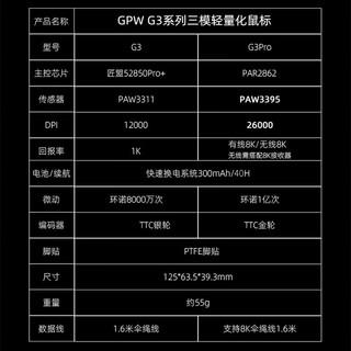 罗技 G PRO X SUPERLIGHT 2 55g轻量化 陨石黑 无线鼠标