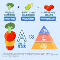 佳思敏 叶黄素软糖50粒