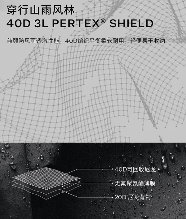 一边说GORE-TEX太闷,一边又找不到能替代的
