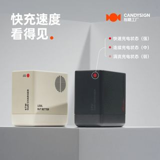 CanDysign 67W氮化镓三口快充充电器