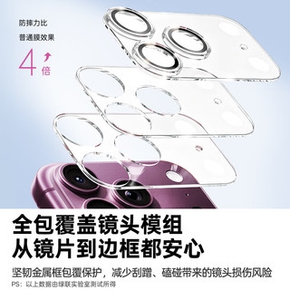 绿联 iPhone18ProMax 高清防摔 全包透明隐形 镜头膜