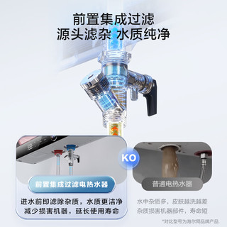 海尔 BK30MINI 3300W速热 60L 双胆扁桶电热水器