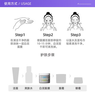 科颜氏亚马逊白泥净致面膜 50ml