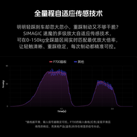 速魔 P700 双传感器 双踏板 赛车模拟器