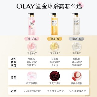 OLAY 鎏光润泽沐浴露男女香氛沐浴乳液