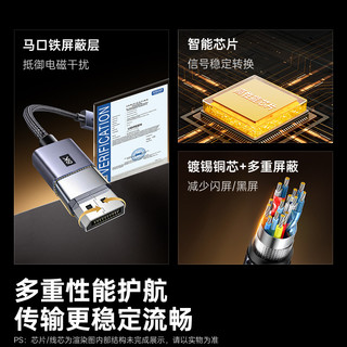 绿联 DP转HDMI2.1转接头 8K高清视频转换器