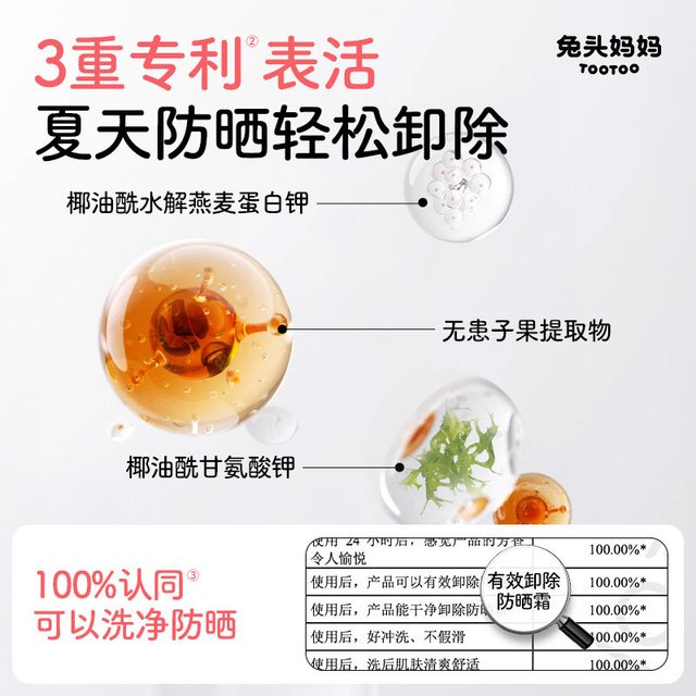 兔头妈妈 儿童桃叶沐浴啫喱沐浴露保湿留香军训爽身
