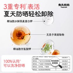 兔头妈妈 儿童桃叶沐浴啫喱沐浴露保湿留香军训爽身