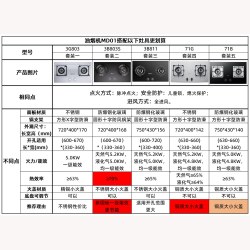 帅康 MD01抽油烟机燃气灶套餐厨房家用中式大吸力烟灶组合天然气