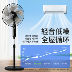 骆驼 电风扇落地扇家用循环扇风扇电扇新款大风力换新遥控区别变频
