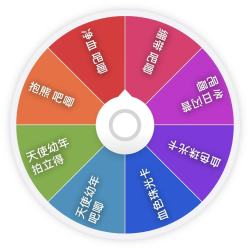 魔鬼恋人 天使幼年 冬日 8/1转盘