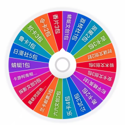 （柯南多ip转盘！）多ip大乱斗 吧唧 小卡 色纸 邮票