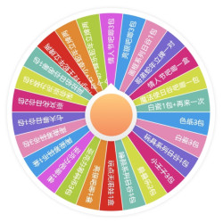 蓝锁混合大转盘盲盒（代拆）