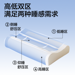 网易严选 B01航空系列 全尺寸舒压记忆棉波浪枕 低枕 50*30*6/8