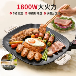 88VIP：利仁 电烤盘烤肉盘家用不粘电烧烤炉烤肉串机多功能室内轻烟电烤锅